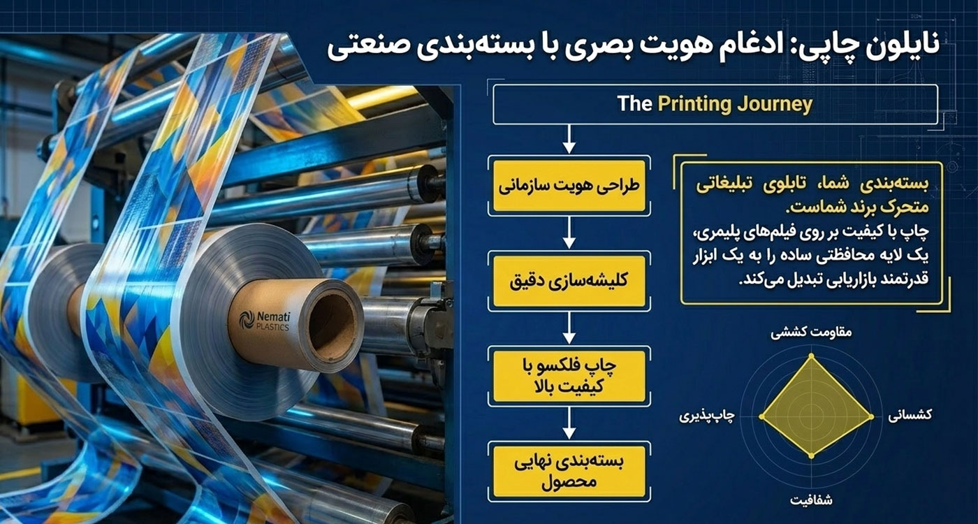 نایلون-چاپی